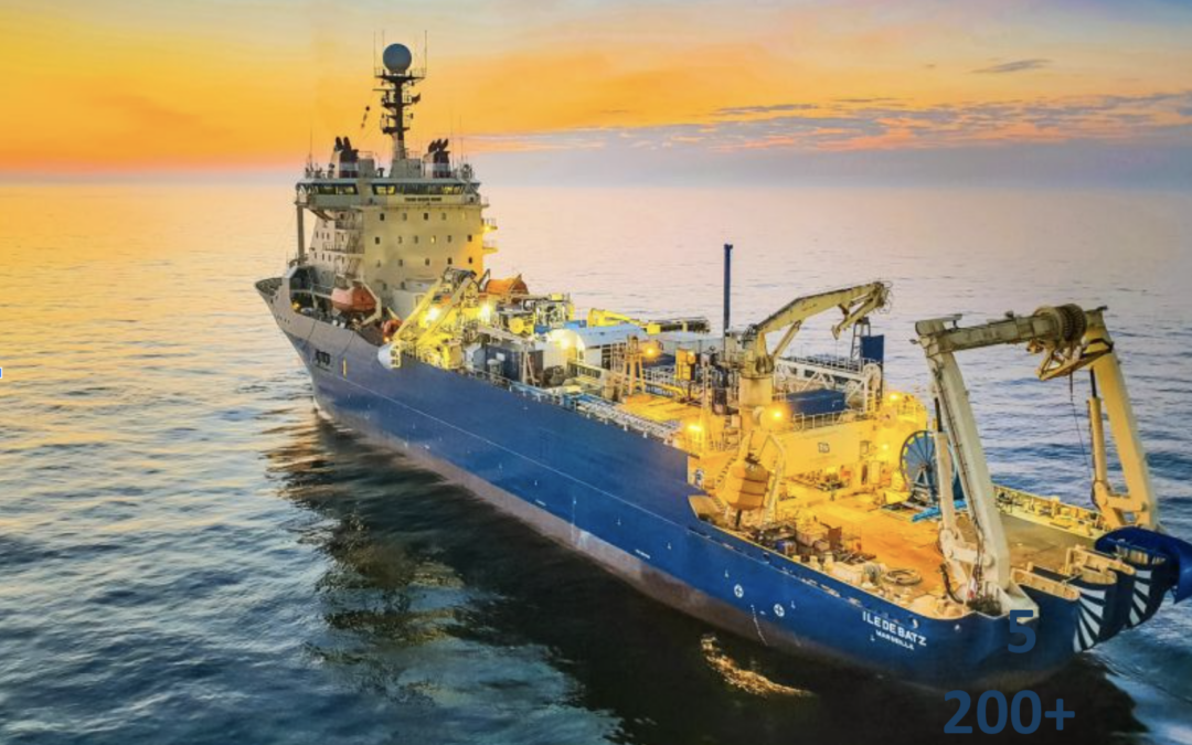 Ingénieur Support Production Branching Unit & ROADM
